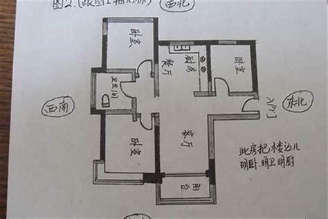 朝北的房子风水|五种房子越住越穷客厅朝北的房子，风水全细节详解！